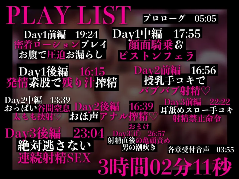 【3時間越え】【逆レイプ】サキュバスソープS淫魔娼館〜淫魔が在籍するソープでムチムチボディのサキュバスを指名したら全身密着ローションプレイで脳と体を溶かされる〜