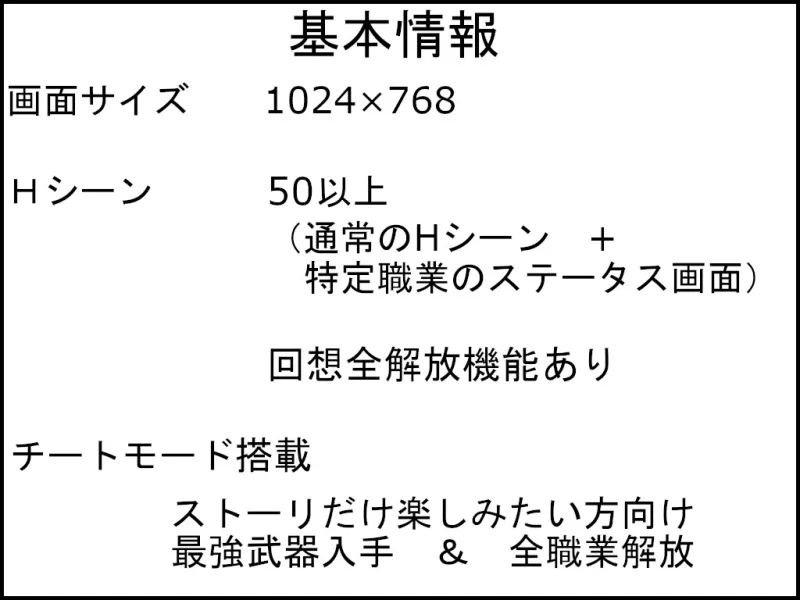 奇妙でHな寝取られダンジョン 愛する勇者を救い出せ!!