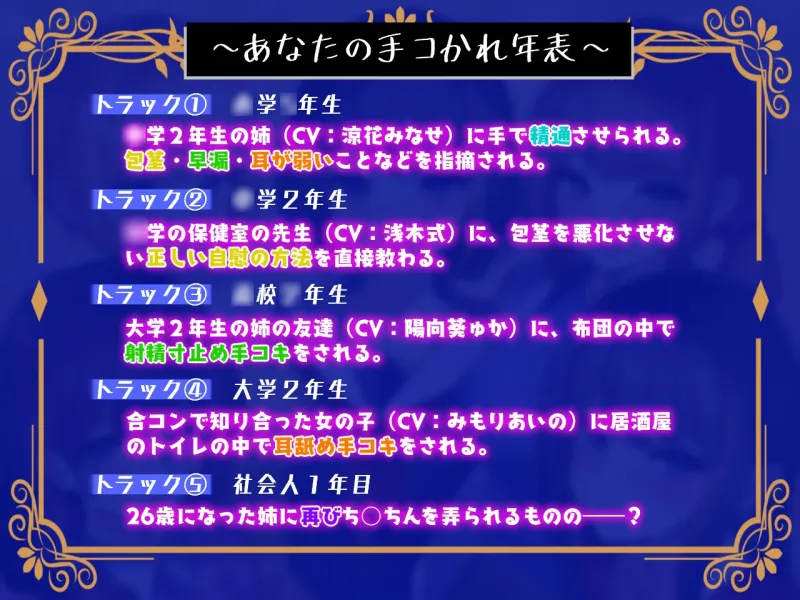 【オナニー指導/寸止め/耳舐め】ボクの成長、手コキとともに。～ “囁き手コキ人生” 体験オムニバス～