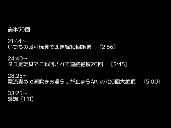 【1日100回絶頂ノルマ×10日チャレンジ】1日目:乳首オナニーで潮吹きお漏らし⁈