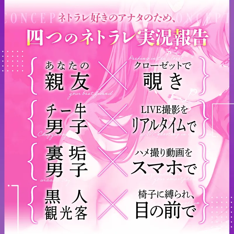 〜NTR実況計画〜 キミのために頑張って犯られまくる尽くし系の彼女 【親友×チー牛×裏垢×黒人】