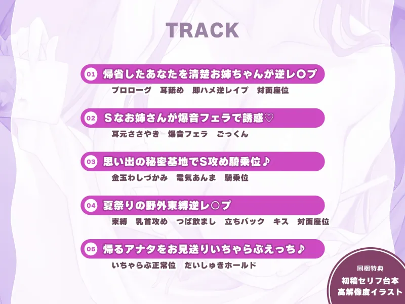 【おかえり逆レイプ】俺の性癖歪ませたチビ女番長が清楚お姉ちゃんになって金玉空っぽになるまで汗だく逆レイプ【3大早期購入特典!動画＆ボーナストラック＆壁紙】