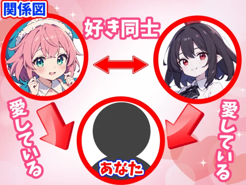 【東方project】3人で恋人関係体験!○リママ奥野田美宵＆イケボ射命丸文の百合に愛され極上W耳かきご奉仕で毎晩熟睡!【サークル1周年記念特価・特典画像あり】