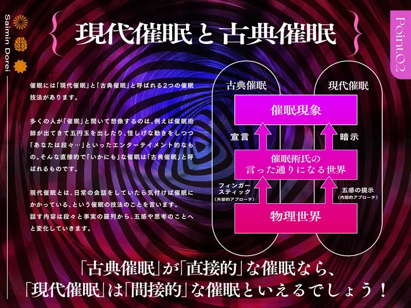 【現代催眠】えっちな双子の「思考停止」催眠オナニー～僕は「はい」しか言えない性奴隷～