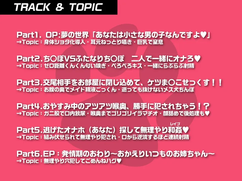 【高身長・デカ乳・デカちんぽ】発情期のデカふたなり獣耳メイドさんに主従逆転で犯される。