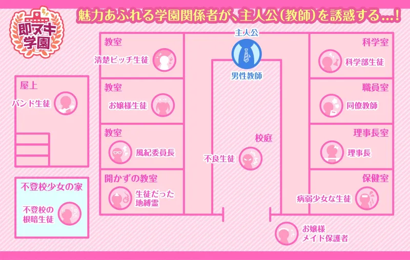 【即ヌキ学園】真面目少女!～箱入り娘なお嬢様は恋がしたい～【6時間目】