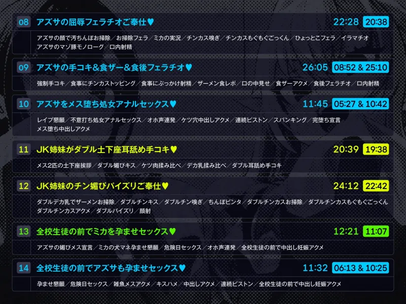 ✅9/2まで限定10大特典!✅クソ生意気なデカ乳JK姉妹がチンカス汚ちんぽなんかに負けるわけない!【KU100】