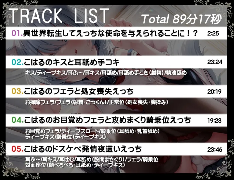 天真爛漫な狼耳娘の攻めまくり発情えっち ～精液ぜ～んぶもらっちゃうね～【KU100】