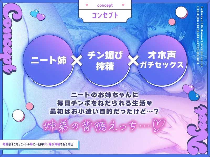 【11/8まで限定フリートーク特典＆11/26まで25%OFF】爆乳引きこもりニートの姉に一日中チン媚び搾精される毎日