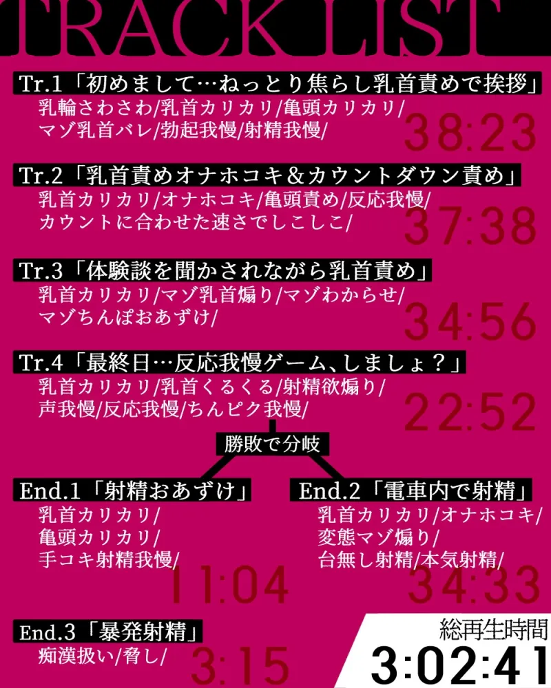 【射精禁止2h超】わる～いJKの生殺し逆痴漢…乳首イジメられても、電車でお射精しちゃダメですよ?【KU100】