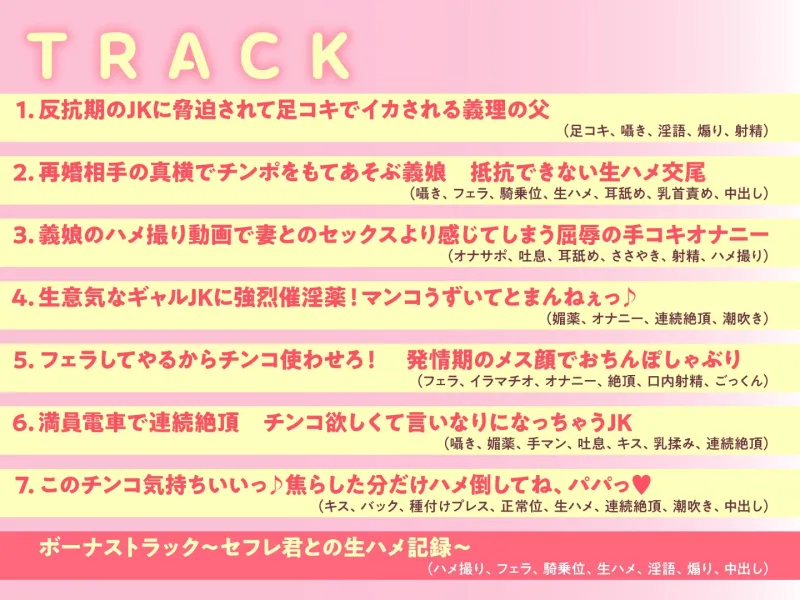 【期間限定55円】再婚した女性の連れ子はビッチギャルでした。～生意気性欲ムンムン娘をわからせTIME～＜KU100＞