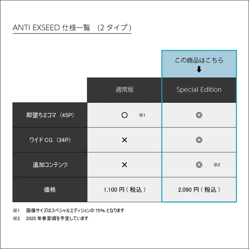 ANTI EXSEED 〜Special Edition〜