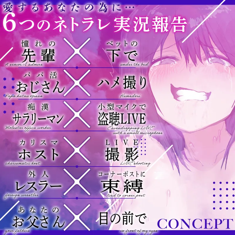 〜NTR実況計画〜 清純彼女は大好きなキミのためにオス達に犯られたい。【 先輩×パパ活×痴漢×ホスト×レスラー×お父さん 】