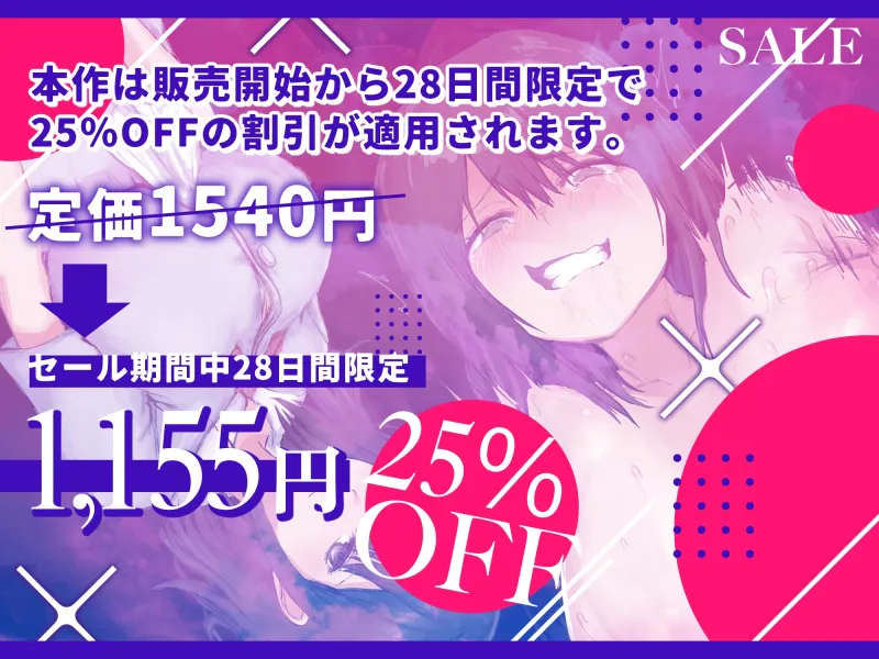 〜NTR実況計画〜 清純彼女は大好きなキミのためにオス達に犯られたい。【 先輩×パパ活×痴漢×ホスト×レスラー×お父さん 】