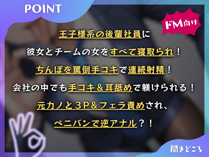 王子様な後輩社員に彼女も課長も寝取られてチームまるごとNTR～寝取られちんぽを手コキ責めでマゾオス躾け～【ドM向け】【KU100】