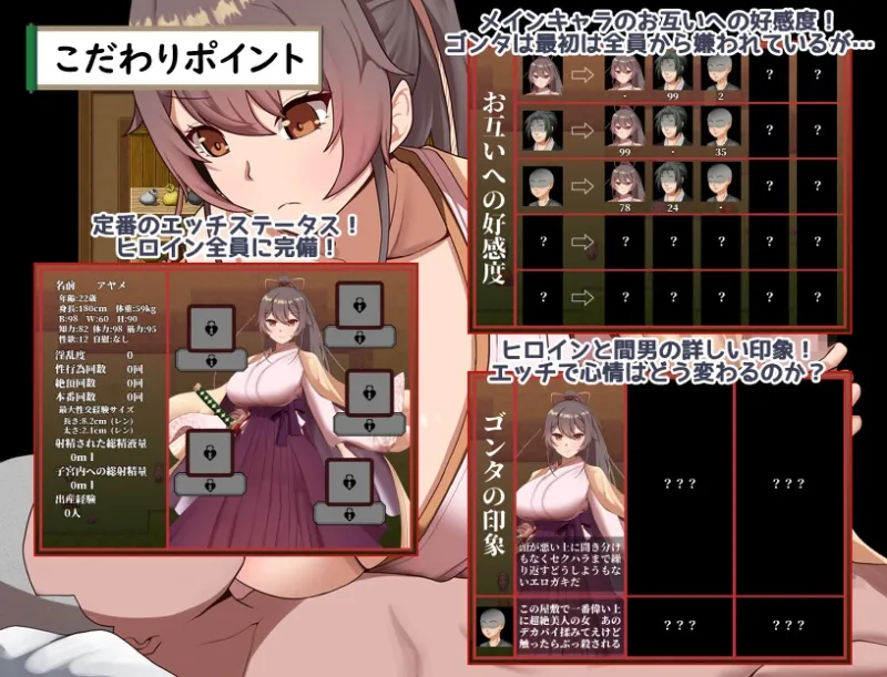 武家女当主アヤメの受難 ～刀と愛と助平小僧から離れられない体～