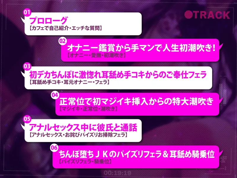 【KU100】本番なしパパ活JKのハメ撮り日記 ～清楚な彼氏持ち少女は雑魚まんこすぎて下品アクメ連発!～