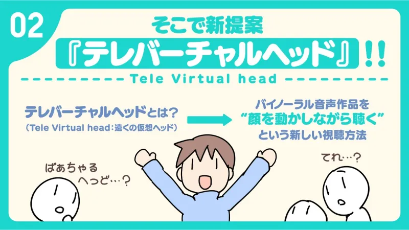 【10周年記念企画】新感覚バイノーラル『テレバーチャルヘッド』を体感しよう!