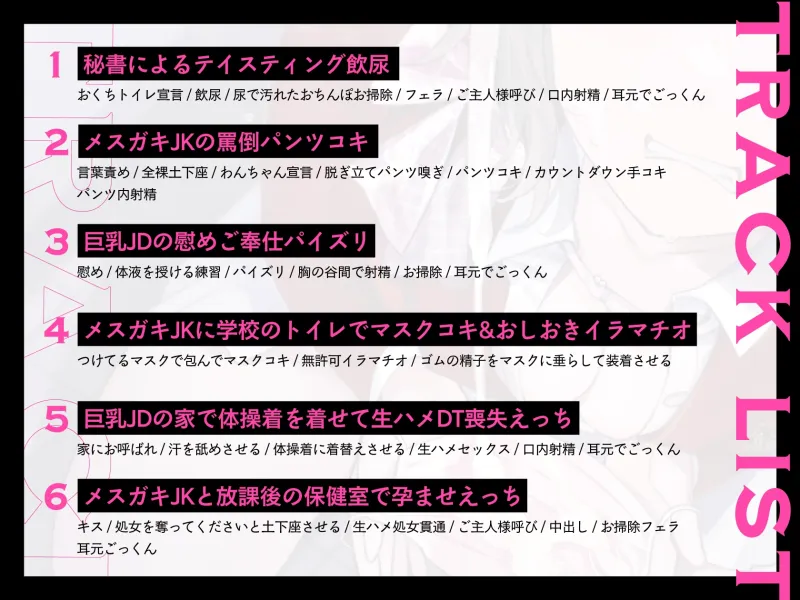 俺の体液に価値があるらしい。