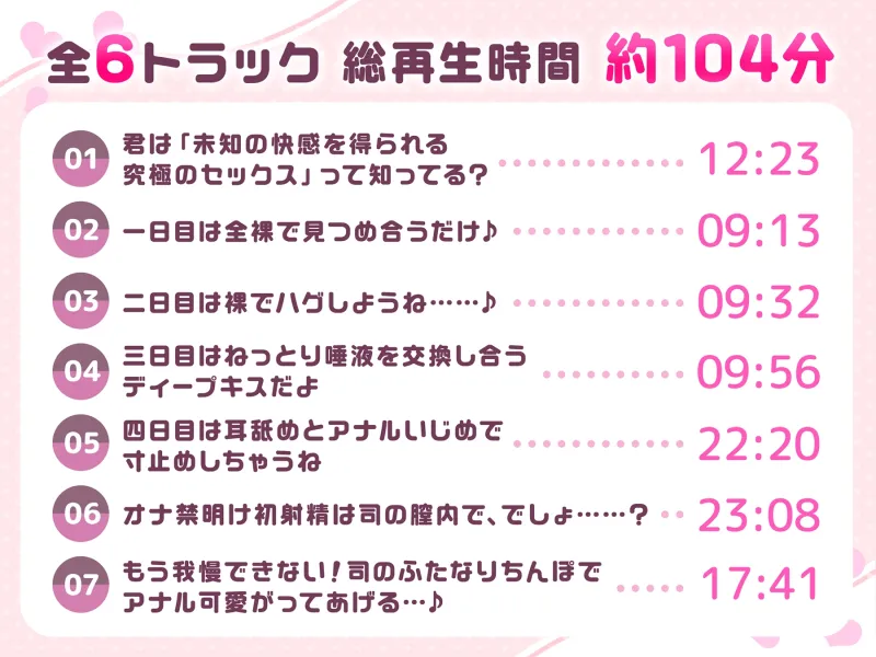 【ソフトマゾ向け】ふたなり彼女とイチャラブポリネシアンセックス-お互いに貞操帯を付けて四日間焦らしに焦らして溜まった性欲をぶつけ合うドスケベ交尾-