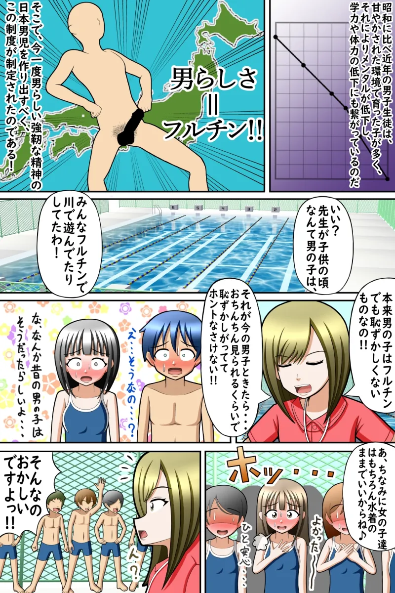 CFNM水泳授業～男子に水着はいりません!!～