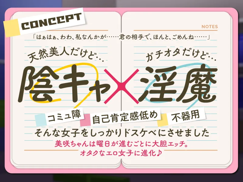 〜オタクの淫魔日記〜 ぼっちJKがいきなりサキュバスになったけど男友達いなくてムラムラして困ってます。どうしたら良いですか?