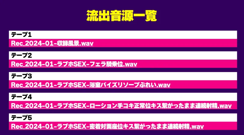 《早期購入限定、耳舐めトラックあり!》アイドル声優のウラの音声記録 ～収録後、ディレクターと…～