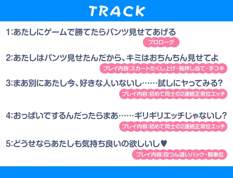 【28日間55円にて販売!】女友達の巨乳JKがある日突然セフレに〜罰ゲームでセックスにハマる無自覚美少女JK〜【KU100】