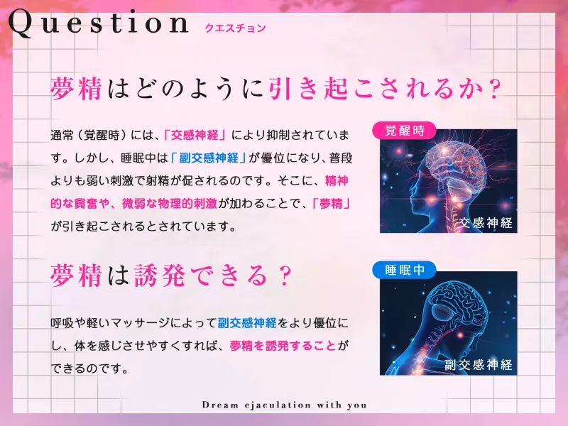 【最新睡眠”脳”科学】キミと夢射精〜初心者でもカンタン!聞くだけで気持ちよ〜く夢精できちゃうお手軽キット〜