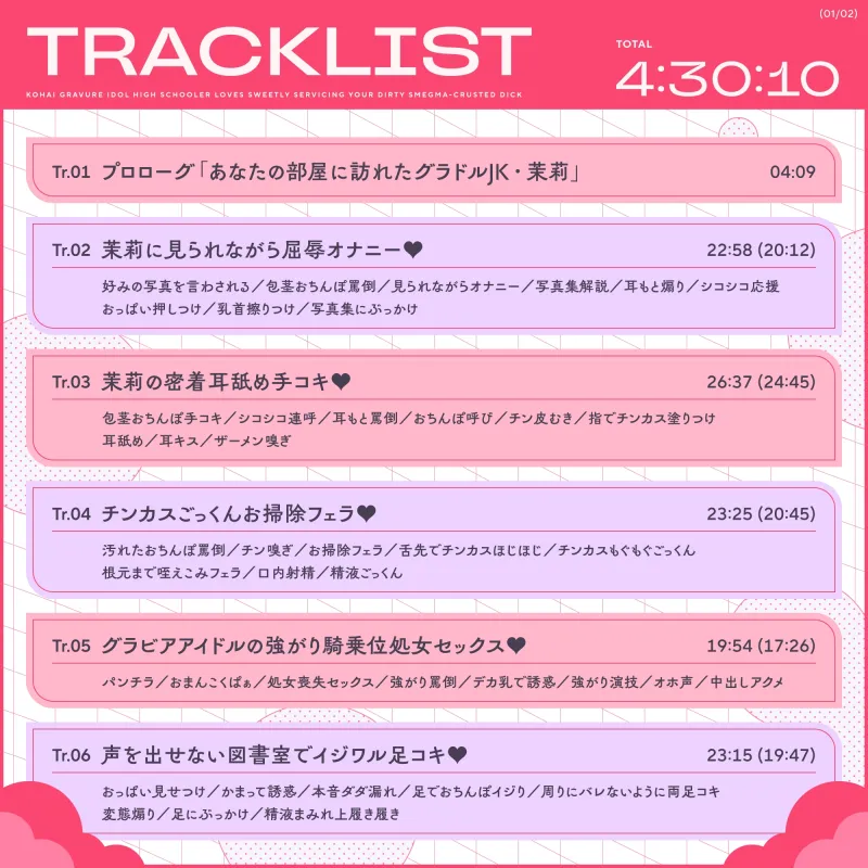 ✅12/2まで限定4大特典!✅後輩JKグラビアアイドルがチンカス汚ちんぽに媚び媚びご奉仕してくれるお話♡【KU100】