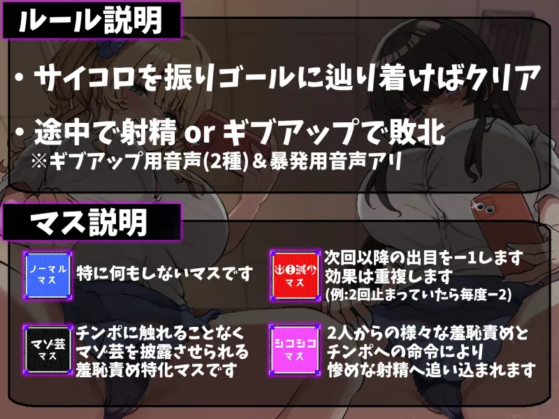 羞恥責めオナサポすごろく～死ぬほど恥ずかしいすごろくで射精我慢＆運試し～