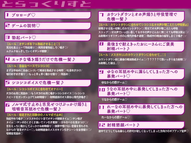 クソ雑魚マゾチンポ危機一髪♪～くっそ性格の悪いメ○ガキ3人組のおちんぽぶっ壊し耳舐め射精禁止ゲーム～