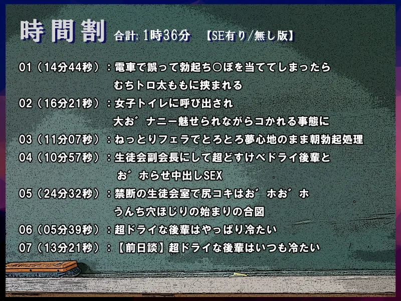 【尊厳終了のオ゛知らせ】僕を見下す生徒会副会長で超ドライな後輩女子の本性はLv.ナイアガラの滝潮↓イライラ↑まんこと精液搾り取り*ヒクつき*奴隷アナル持ちJKでした