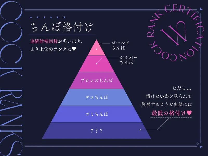 【ちんぽランク認定証付き】射精方法でランクが変わる!妖艶な美女検査官による『ちんぽ格付け』オナサポ