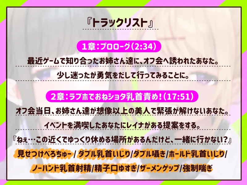 【M向け】【乳首調教】乳首コントロール〜FPSで知り合ったお姉さん達に僕の乳首が壊されるまで〜【奴隷堕ち】