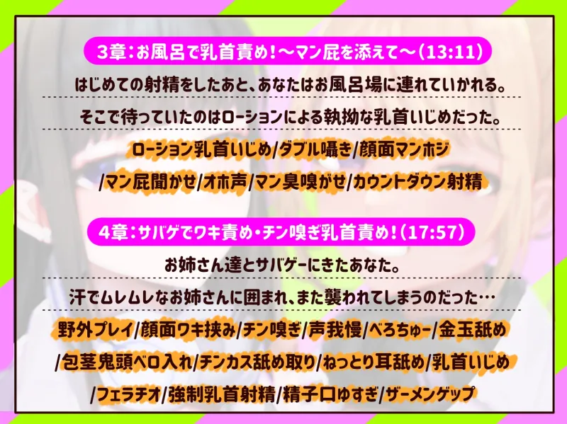 【M向け】【乳首調教】乳首コントロール〜FPSで知り合ったお姉さん達に僕の乳首が壊されるまで〜【奴隷堕ち】