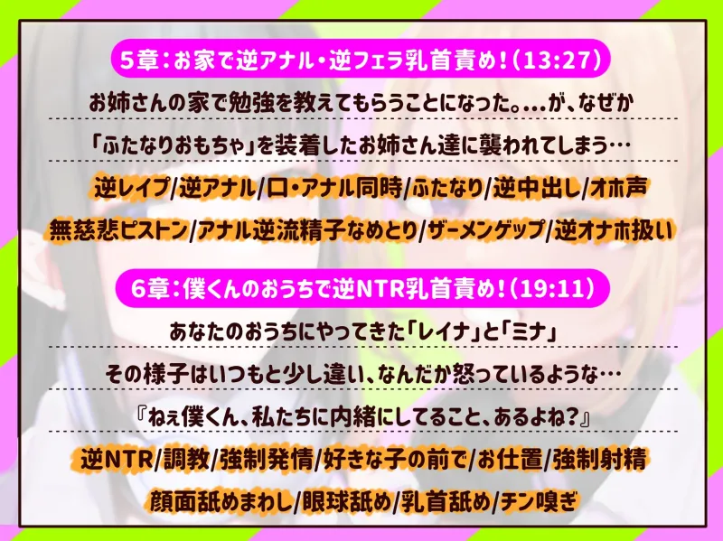 【M向け】【乳首調教】乳首コントロール〜FPSで知り合ったお姉さん達に僕の乳首が壊されるまで〜【奴隷堕ち】