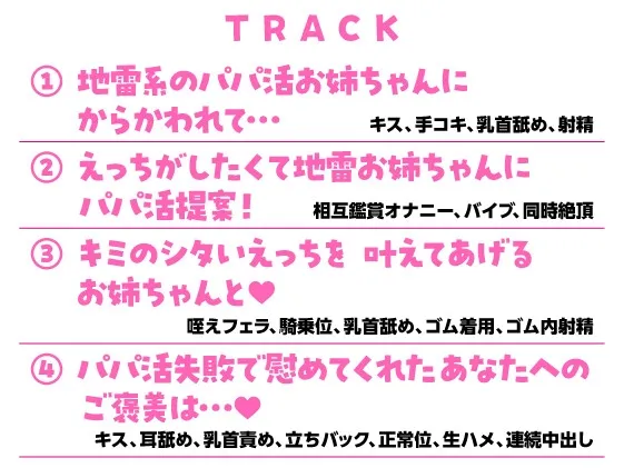 【祝・童貞卒業】友達のお姉ちゃんが「パパ活黙秘」を条件におちんちんを抜いてくれた話。【KU100】