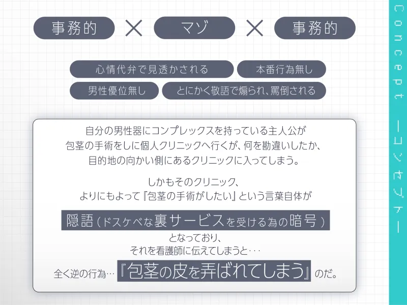 【W事務的密着囁き】【ドスケベナース二人が心情代弁、淫語連発!!】包茎の手術をしてもらいたくて…。