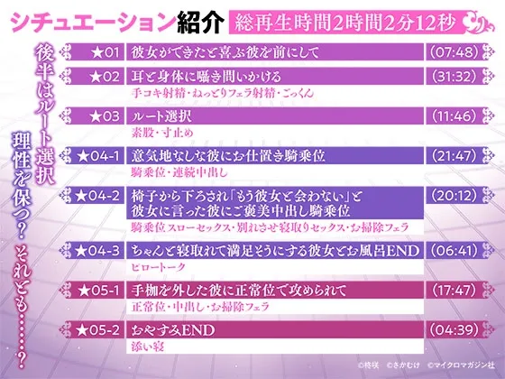 「人気配信者たちのマネージャーになったら、全員元カノだった 」ASMR