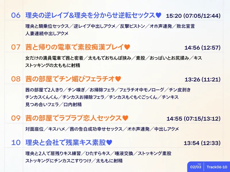 ✅3/17まで限定7特典!✅巨乳先輩OLがチンカス汚ちんぽに媚び媚びご奉仕してくれる新入社員研修♡【KU100】