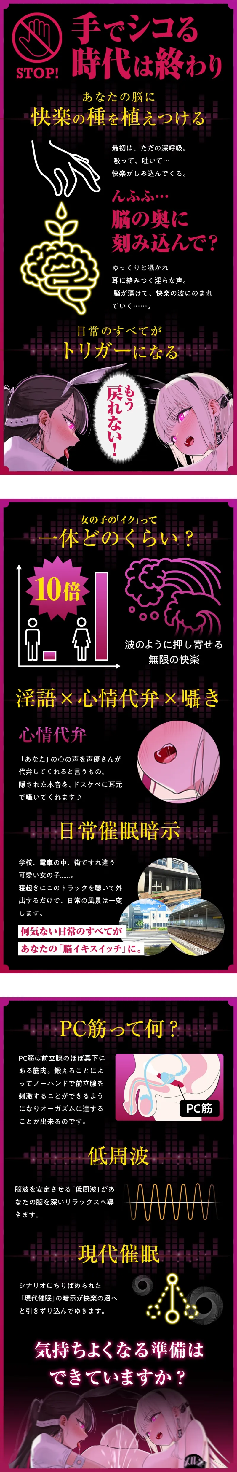 本文説明画像