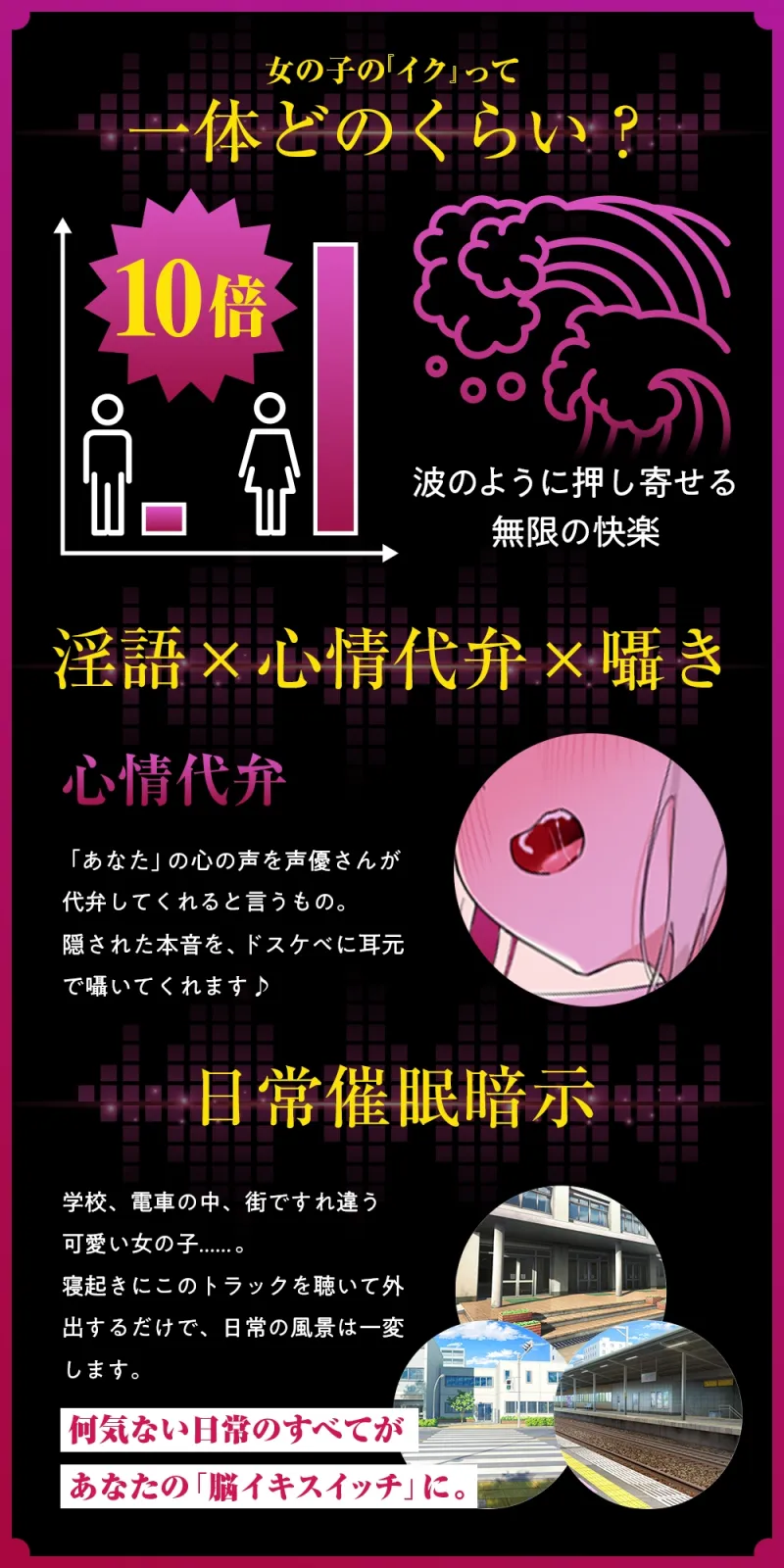 強制脳イキ催眠～7日間で堕ちるアナタの脳のイキ癖開発調教訓練～【淫語×心情代弁×囁き催眠】