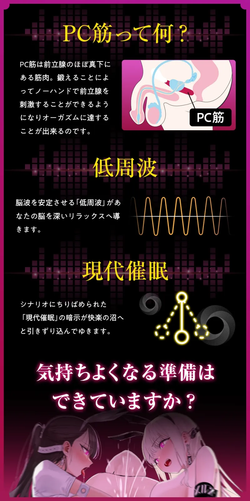 強制脳イキ催眠～7日間で堕ちるアナタの脳のイキ癖開発調教訓練～【淫語×心情代弁×囁き催眠】