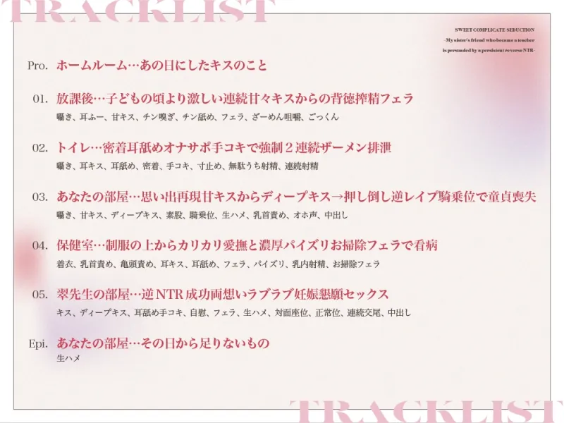 本文説明画像
