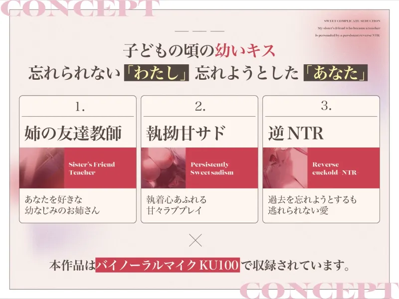 本文説明画像