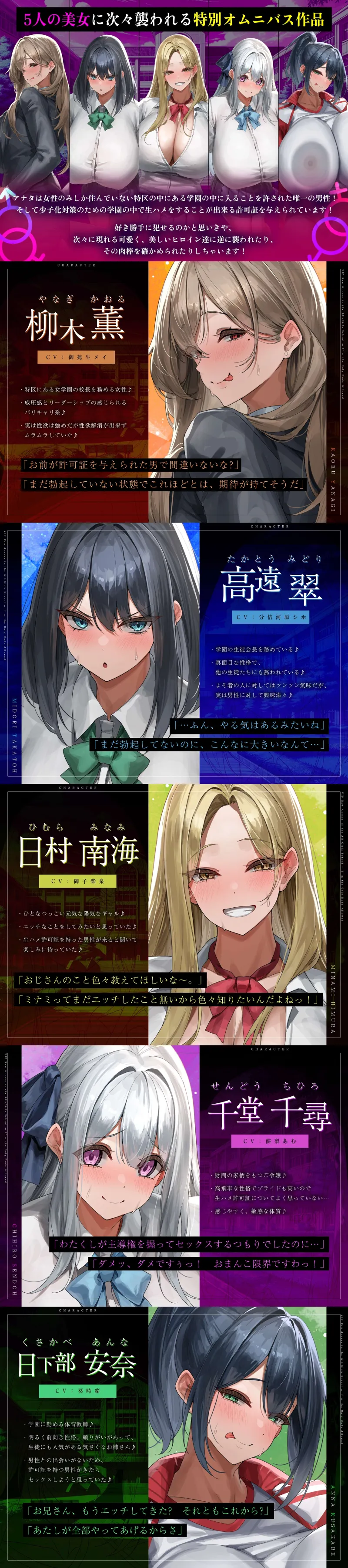 本文説明画像