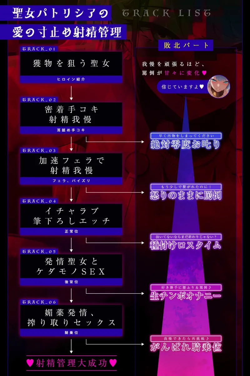 【各トラック敗北ENDあり】童貞大好き爆乳聖女の限界寸止め射精管理【射精回数1回】《!3大早期購入特典!》