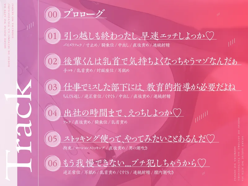 本文説明画像