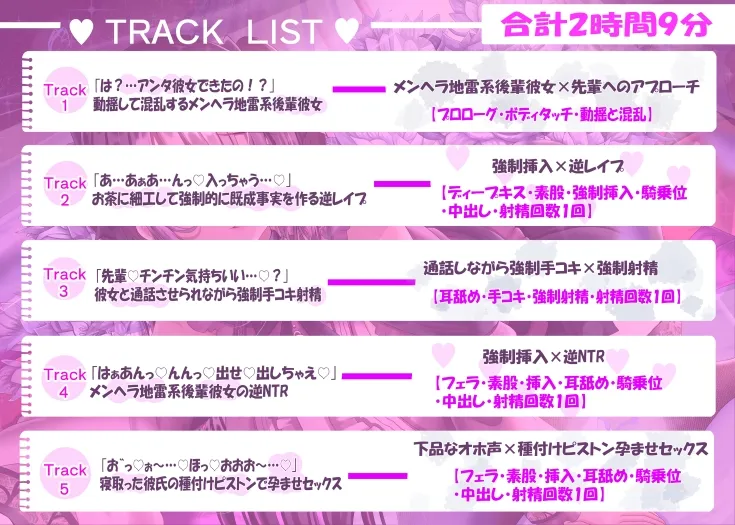 【7/1までドスケベ全裸差分付き！】孕ませを望む愛が重たいメンヘラ地雷系後輩彼女の逆NTR